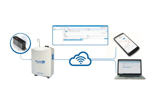 云數(shù)據(jù)軟件 云數(shù)據(jù)軟件
