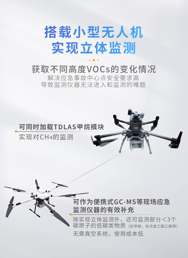 應急監(jiān)測利器! PB-350便攜式氣相色譜分析儀 應急監(jiān)測利器! PB-350便攜式氣相色譜分析儀